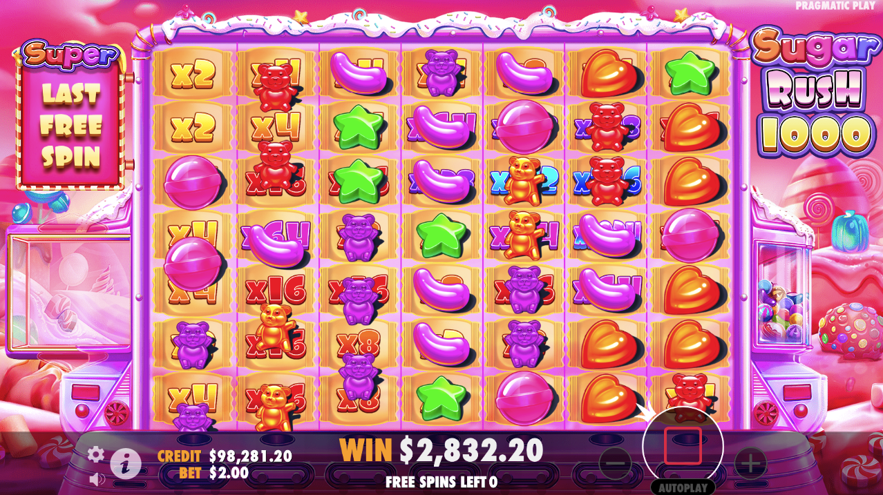 Sugar Rush 1000 Slot